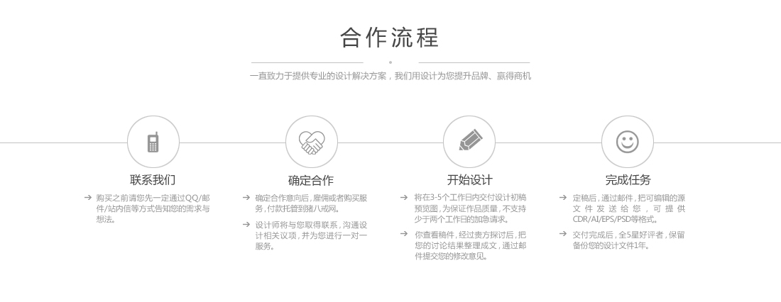 包裝設計_產品包裝設計包裝盒包裝袋設計茶葉酒水禮盒包裝設計4