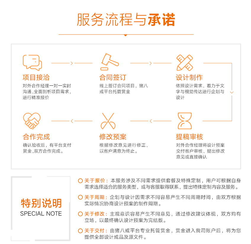 包裝設(shè)計_包裝設(shè)計/禮盒設(shè)計/手提袋設(shè)計/商品包裝19