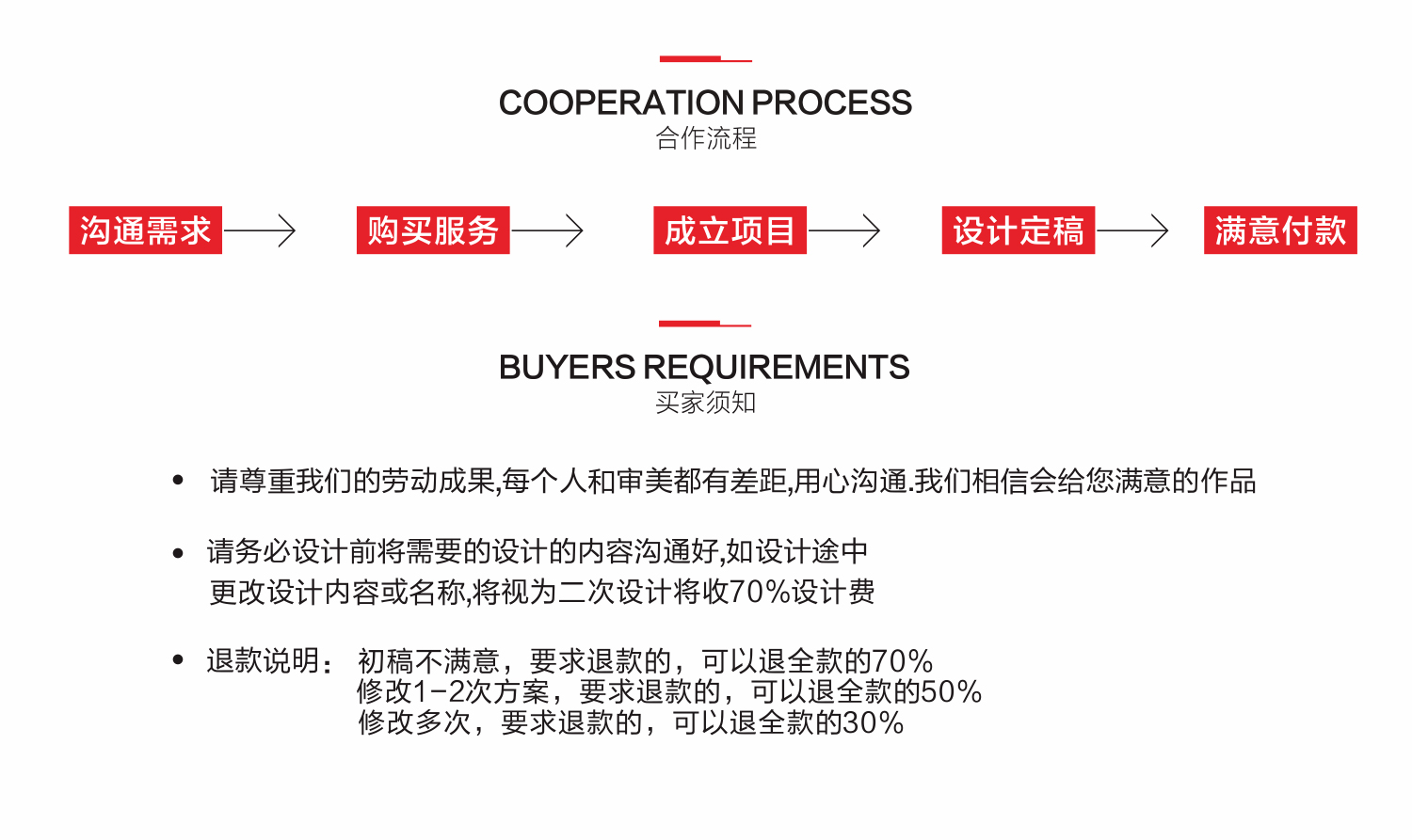 包裝設(shè)計(jì)_【特價(jià)】包裝設(shè)計(jì)平面包裝 食品包裝 茶葉包裝（總監(jiān)版）3
