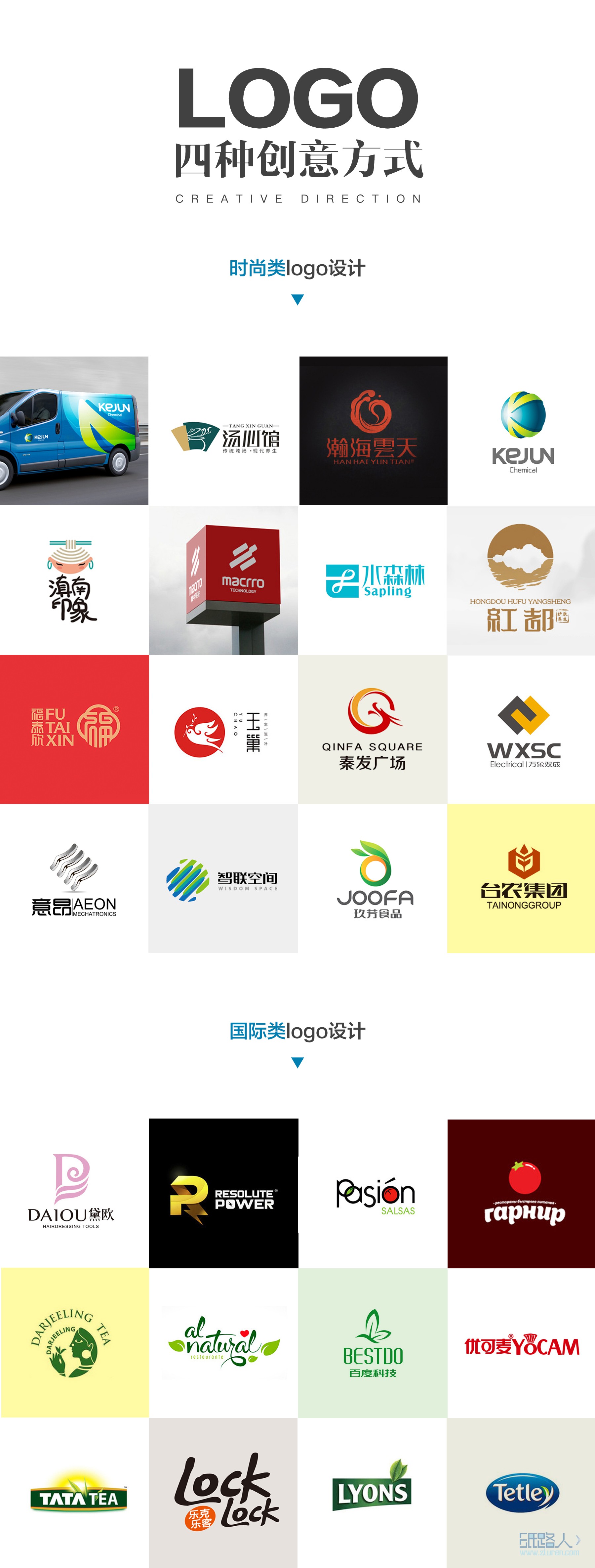LOGO_公司企業(yè)餐飲網(wǎng)站圖形英文教育圖標(biāo)標(biāo)志商標(biāo)設(shè)計(jì)原創(chuàng)LOGO設(shè)計(jì)5