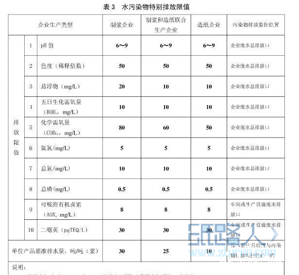 仙鶴造紙廠為何會躺著也中槍？