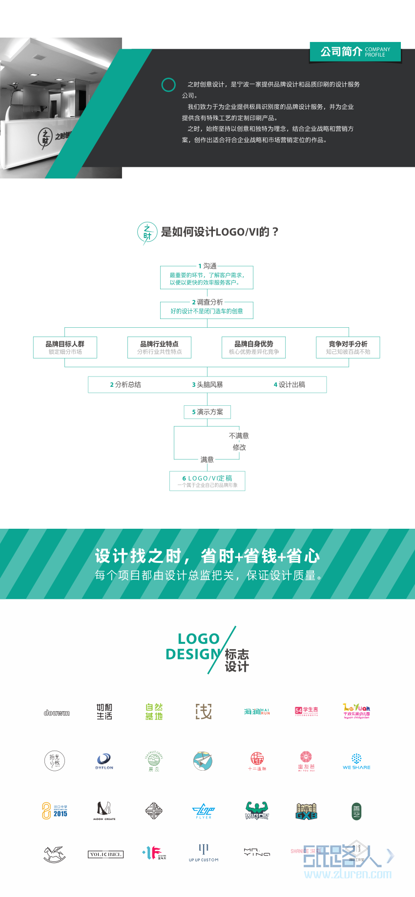 LOGO_【之時設計】公司餐飲婚禮房產服飾商業(yè)logo設計VI包裝設計1