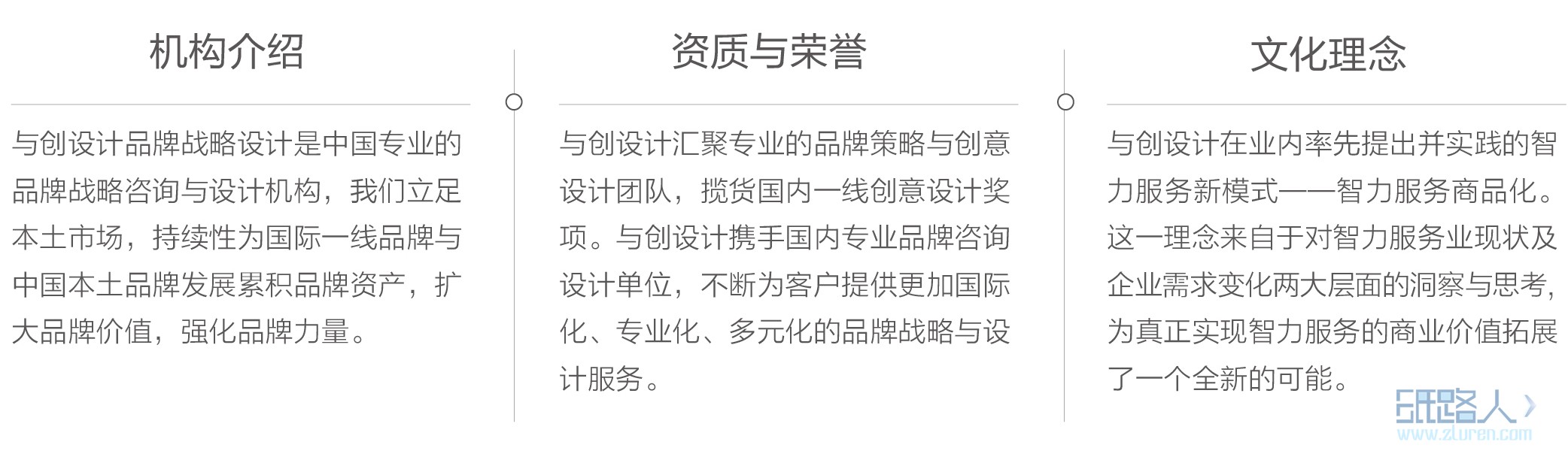 LOGO_logo設計，字體品牌餐飲酒店標志網站公司房產商標婚禮科技3