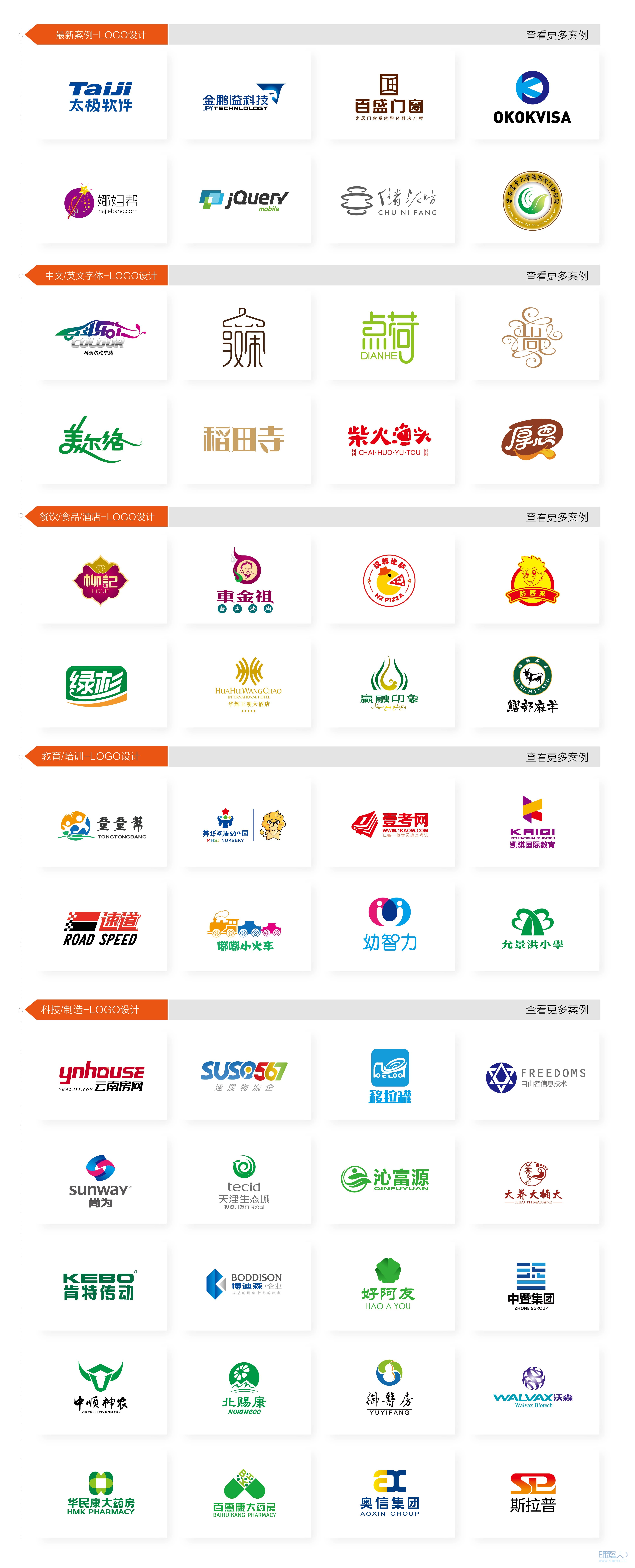 LOGO_logo設計，字體品牌餐飲酒店標志網站公司房產商標婚禮科技6