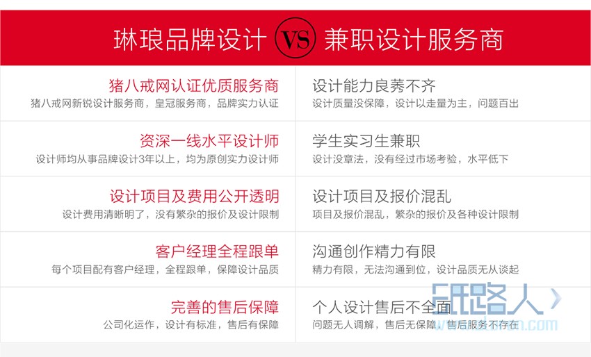 LOGO_【琳瑯專(zhuān)業(yè)設(shè)計(jì)】卡通logo丨互聯(lián)網(wǎng)品牌餐飲門(mén)店服飾標(biāo)志商標(biāo)4