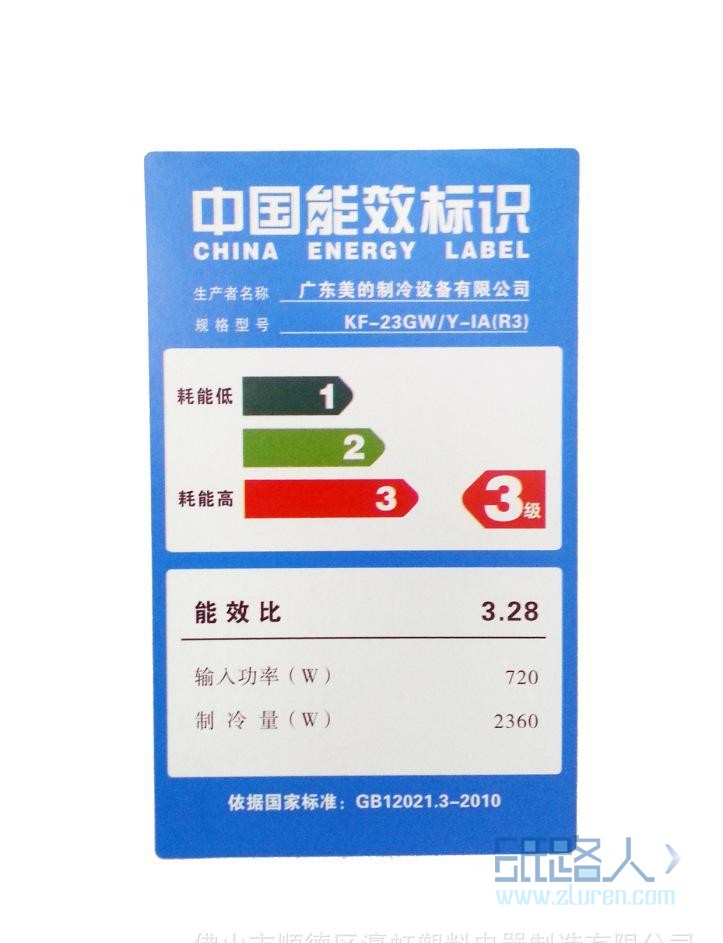 能效標簽1