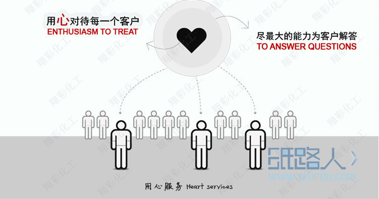 服務(wù)標(biāo)準(zhǔn)-水印版本