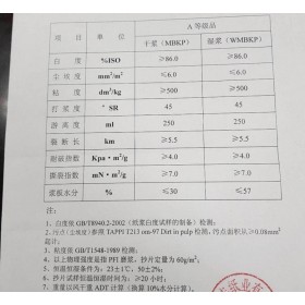 求購大量紙漿